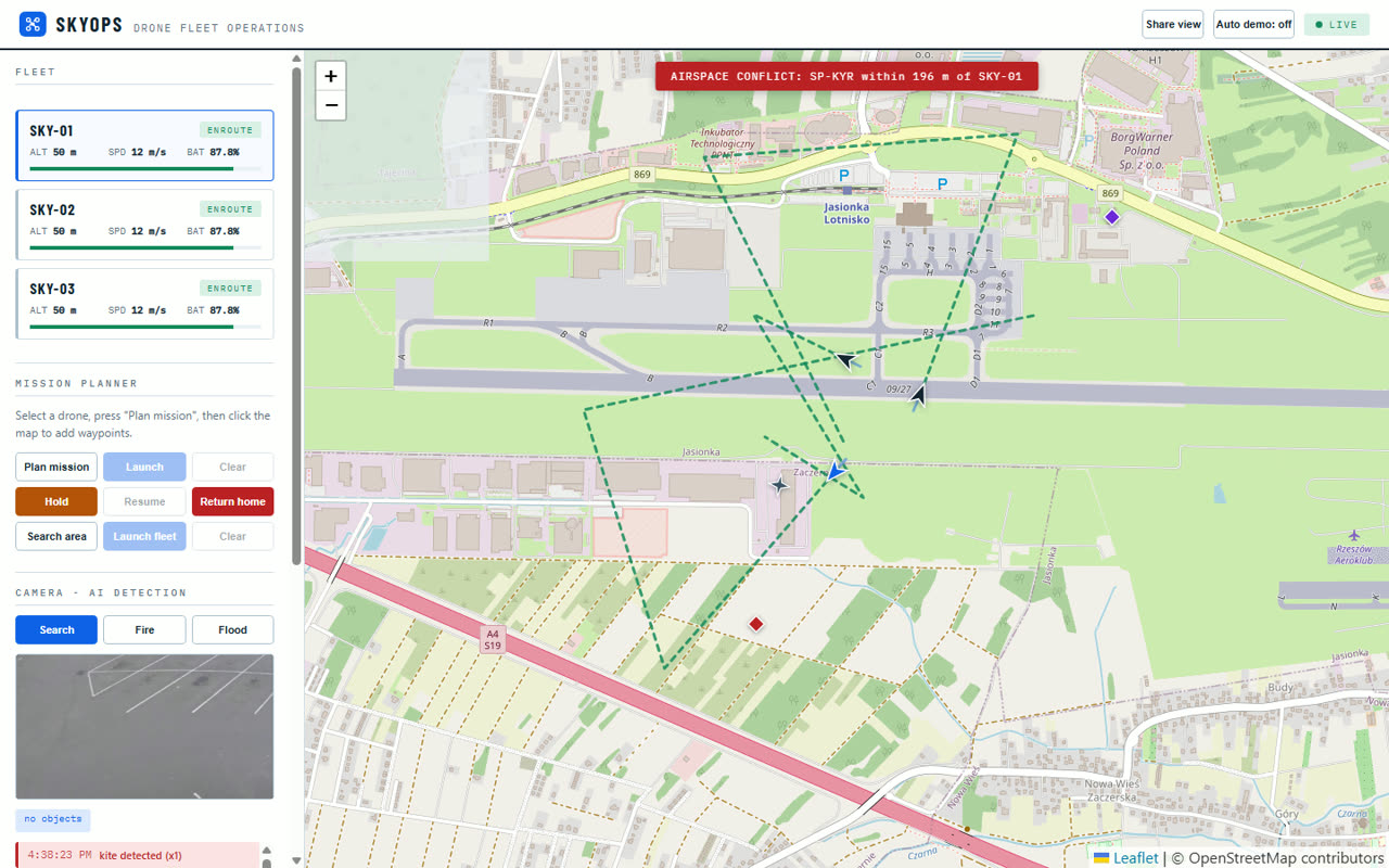 SkyOps dashboard: three drones flying missions over Jasionka airport